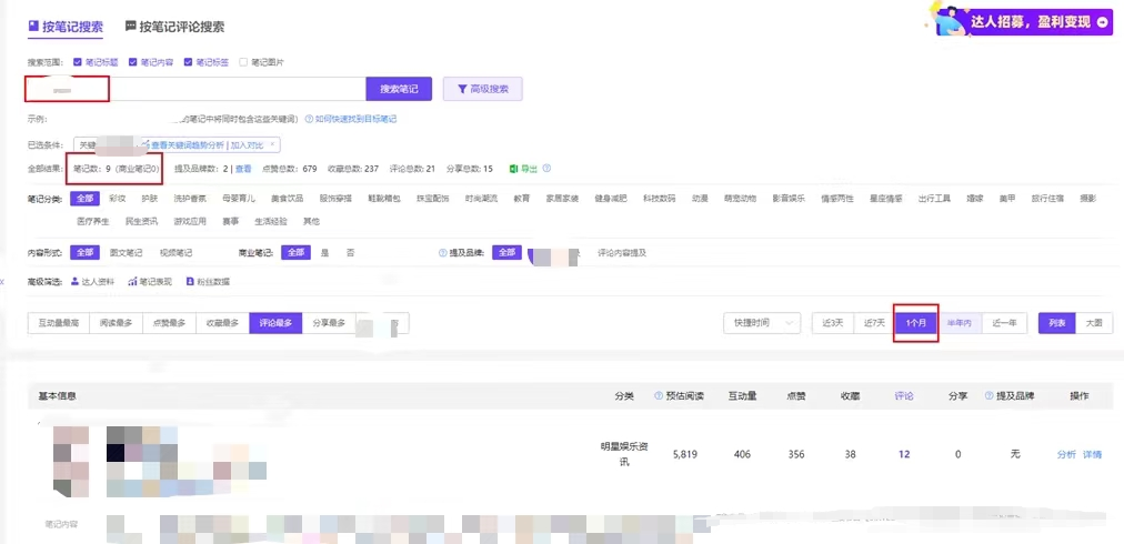 在小红书卖蓝海产品,3000 粉丝月收入 20w,他是怎么做到的